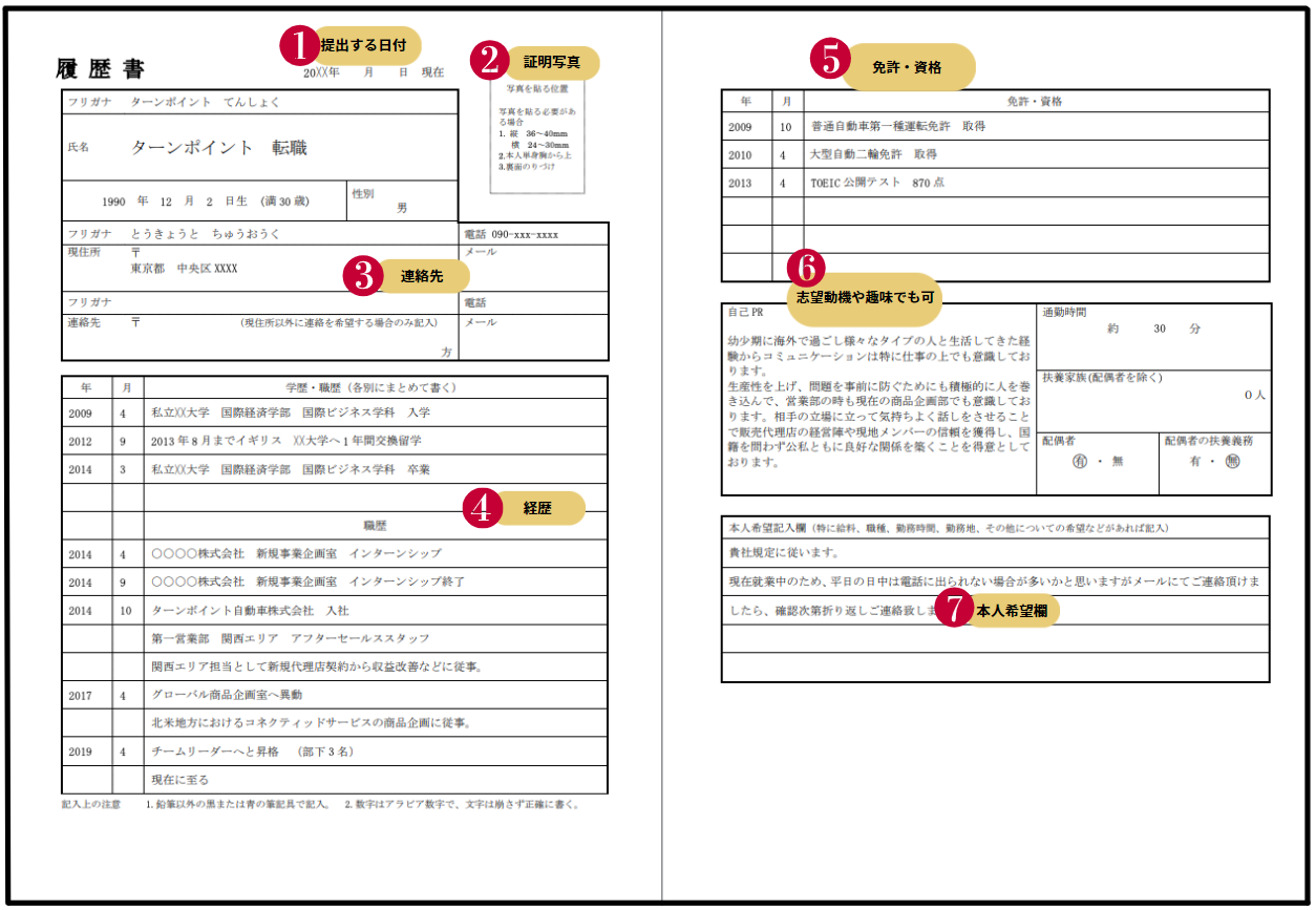 履歴書の書き方 Turnpoint Consulting