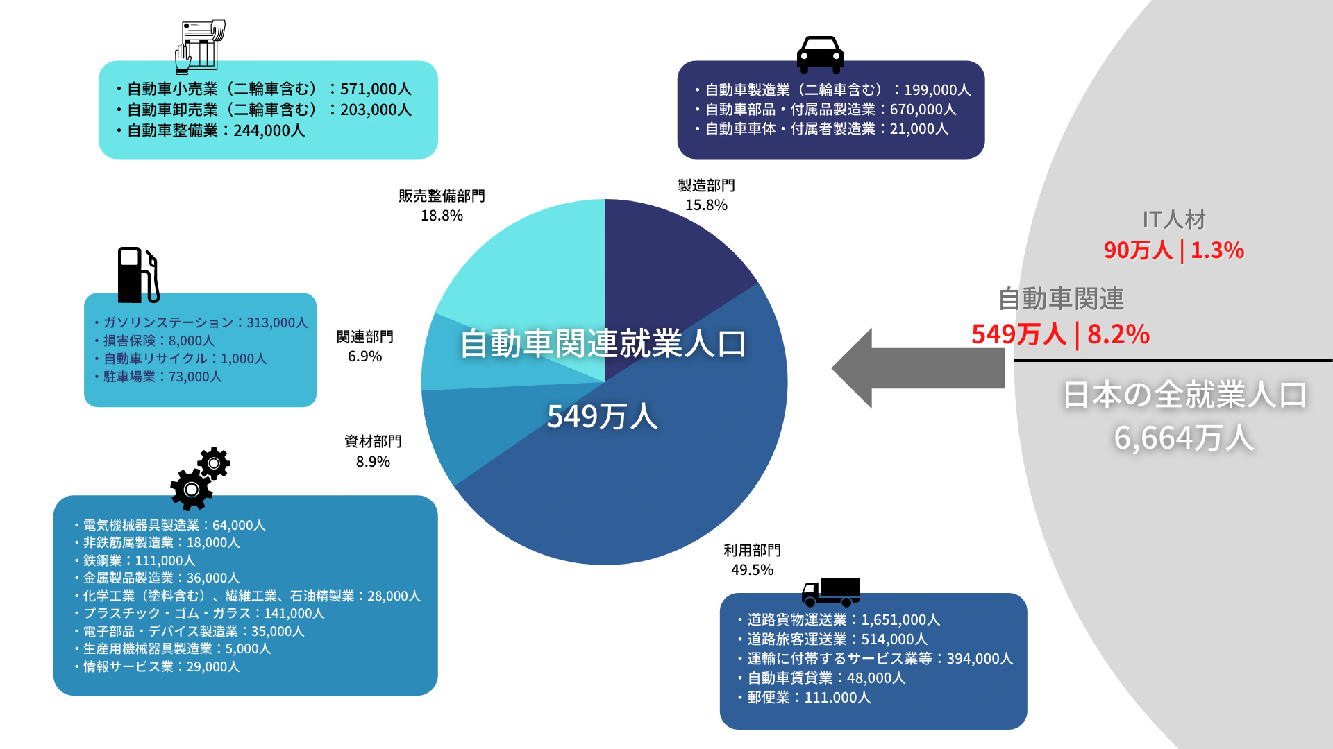 ホラン千秋 貯金